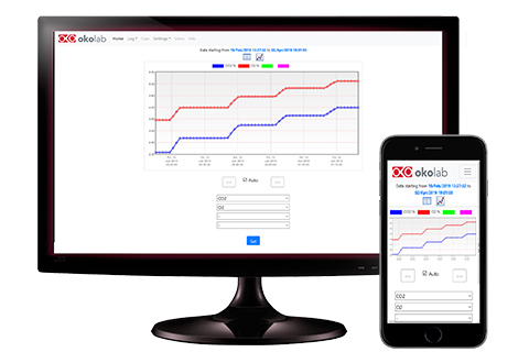 OKO-3-GAS-web-app_480x320.jpg